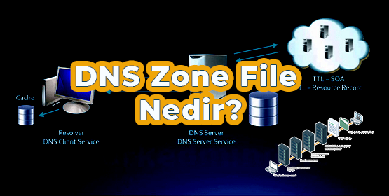 DNS Zone File Nedir?