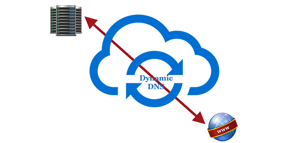 Dinamik DNS (DDNS) nedir?